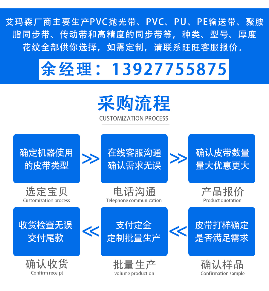 接驳同步带_04